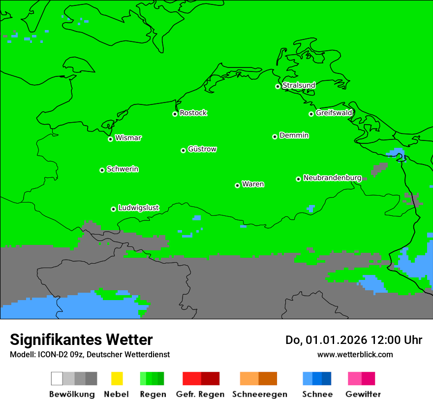 Signifikantes Wetter