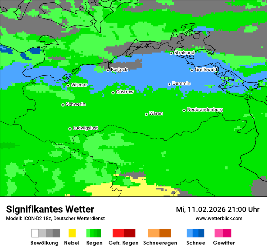 Signifikantes Wetter