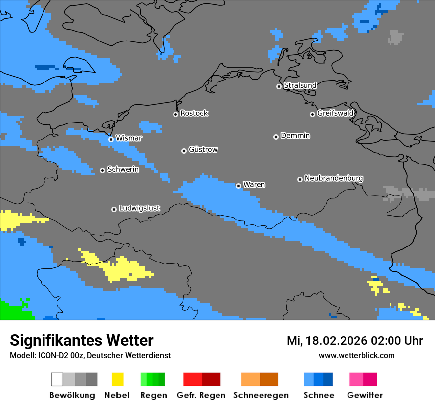 Signifikantes Wetter