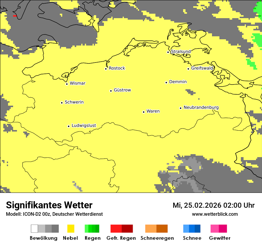 Signifikantes Wetter