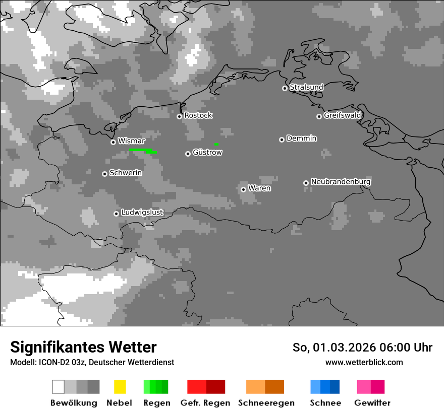 Signifikantes Wetter