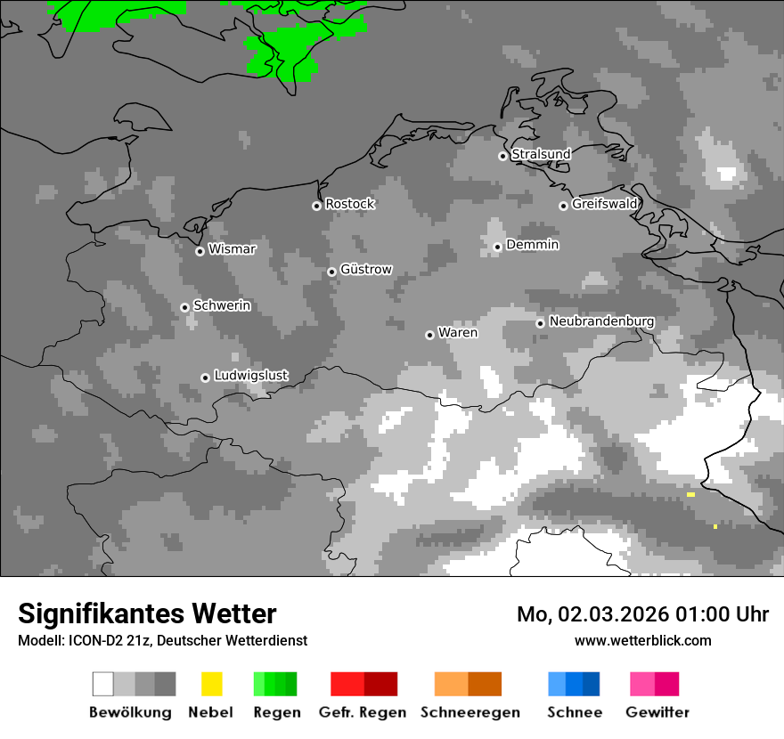 Signifikantes Wetter