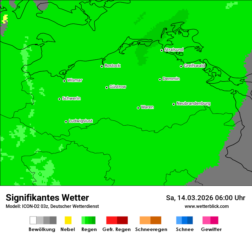 Signifikantes Wetter