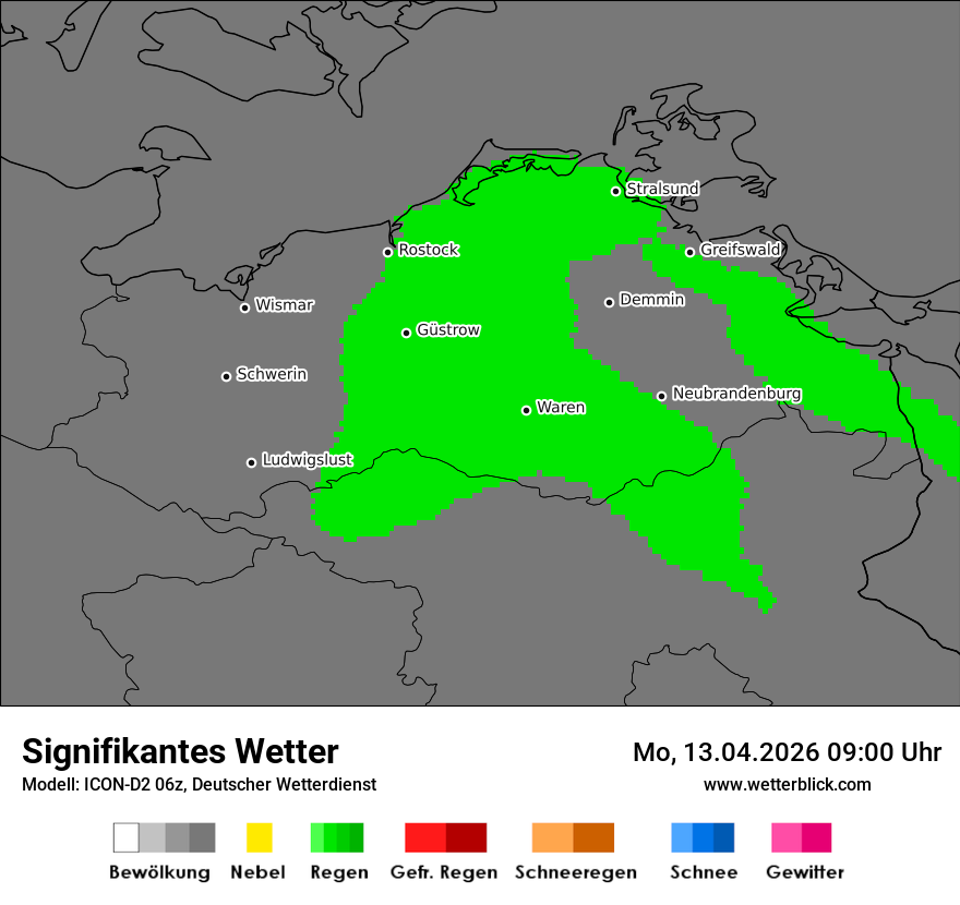 Signifikantes Wetter