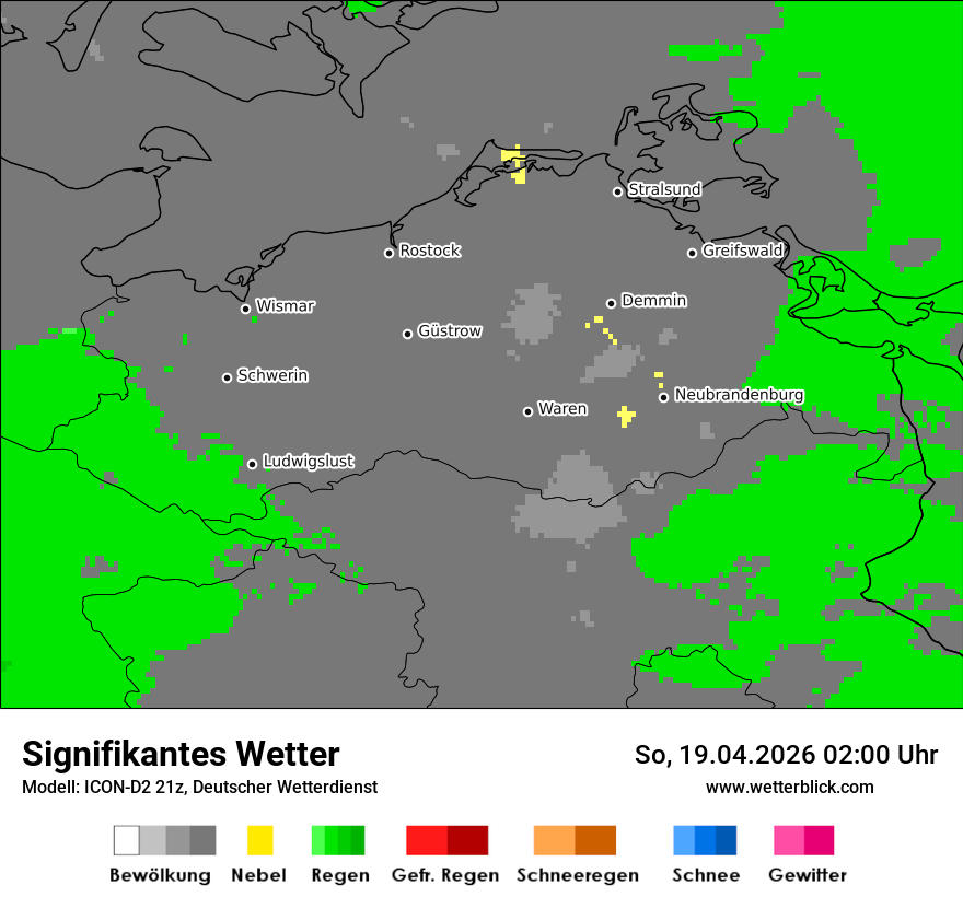 Signifikantes Wetter