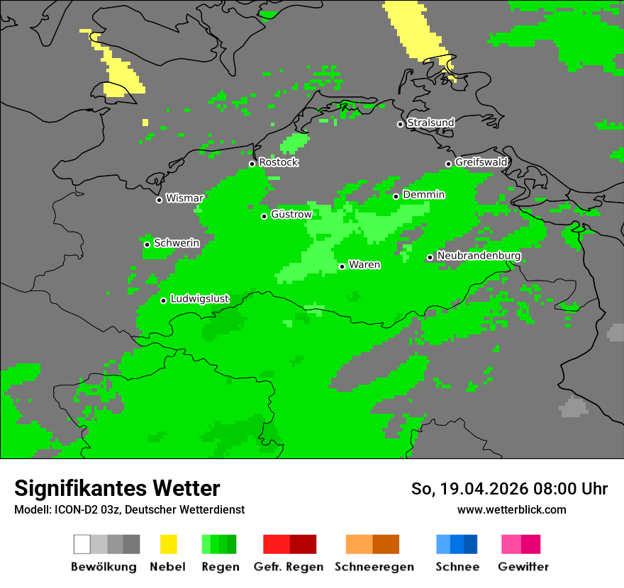 Signifikantes Wetter