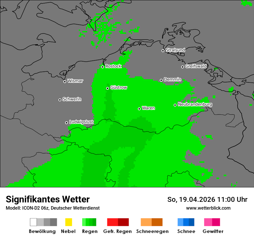Signifikantes Wetter