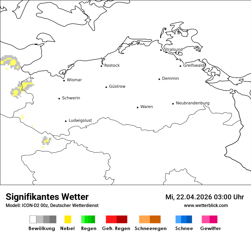 Signifikantes Wetter