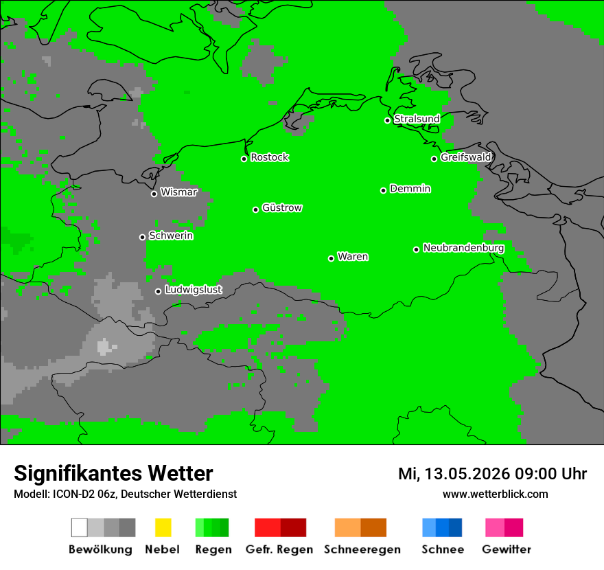 Signifikantes Wetter