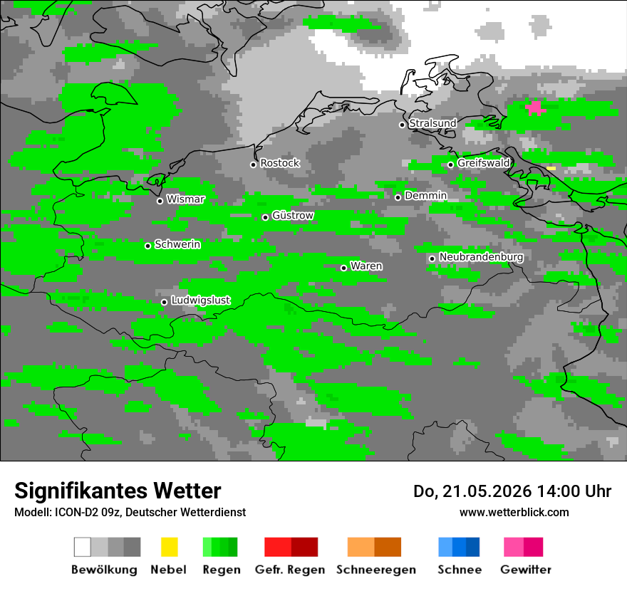 Signifikantes Wetter
