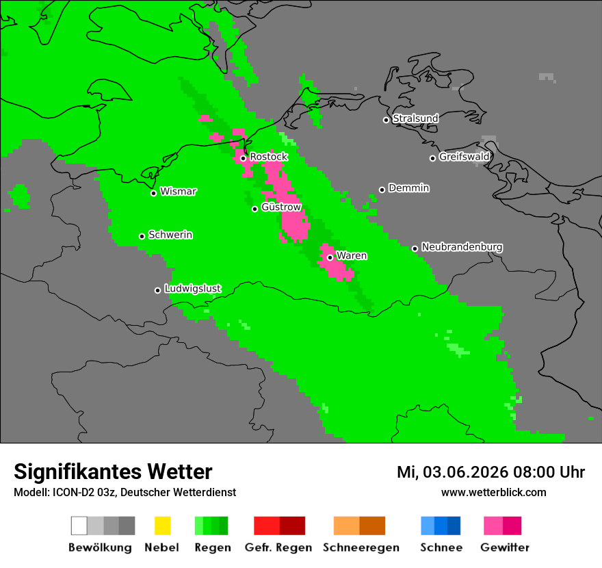 Signifikantes Wetter
