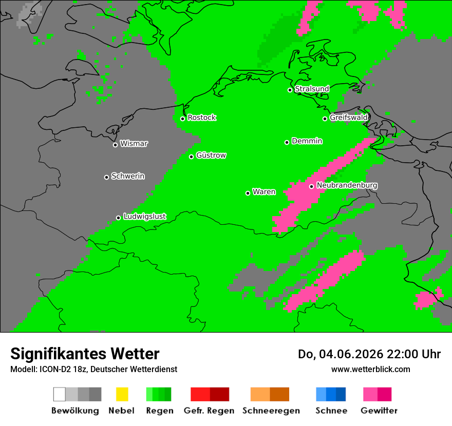 Signifikantes Wetter