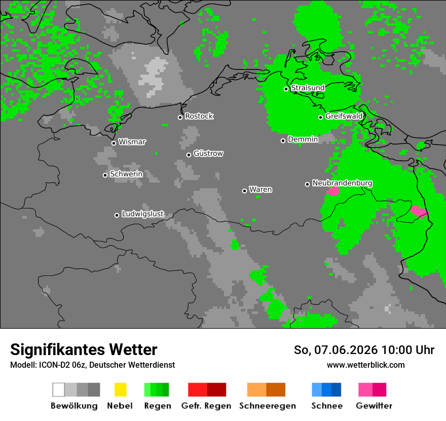Signifikantes Wetter