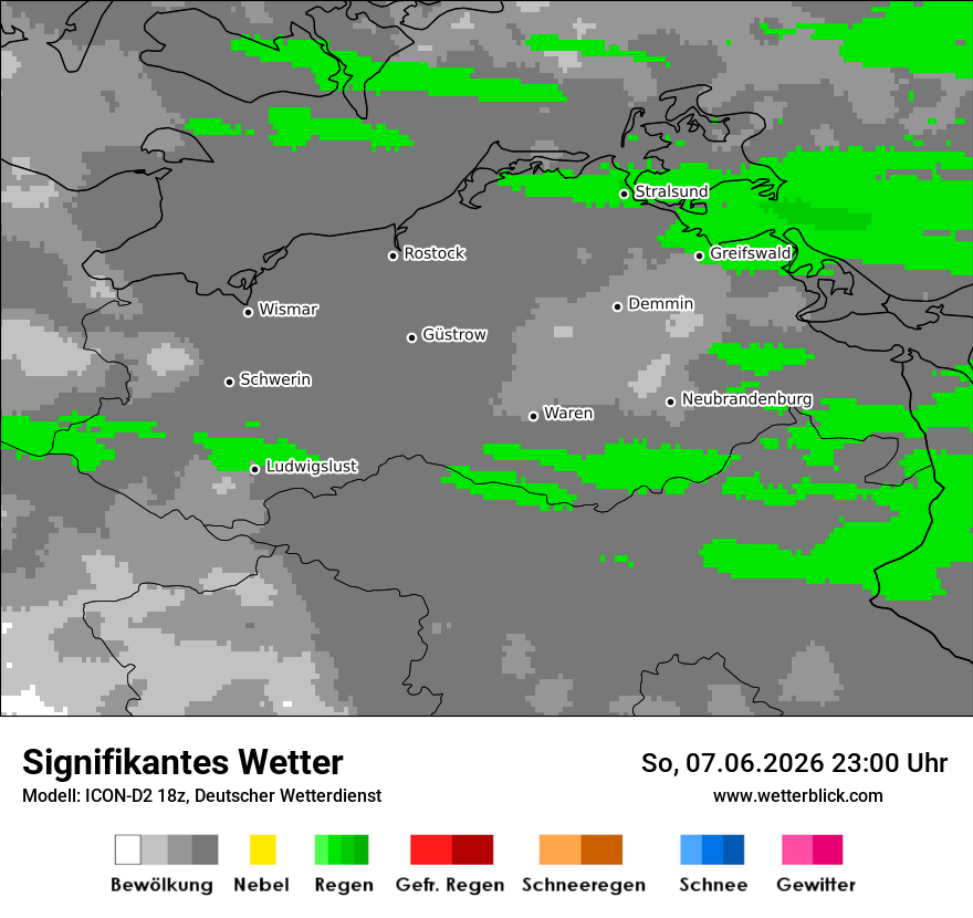 Signifikantes Wetter