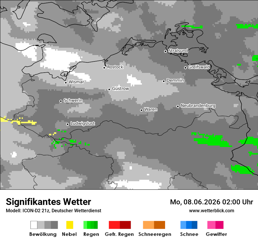 Signifikantes Wetter