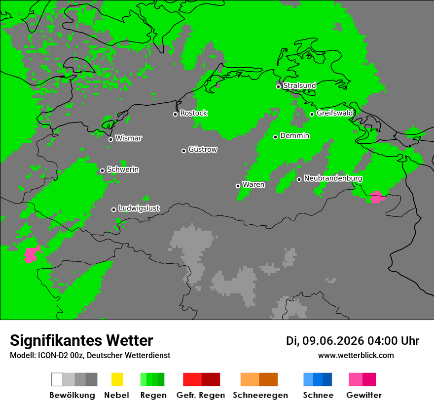 Signifikantes Wetter