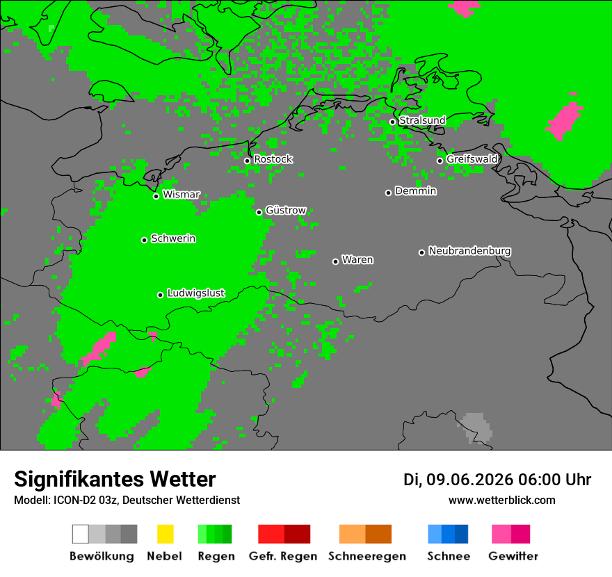 Signifikantes Wetter