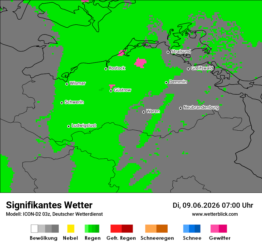 Signifikantes Wetter