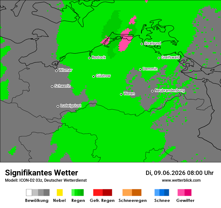Signifikantes Wetter