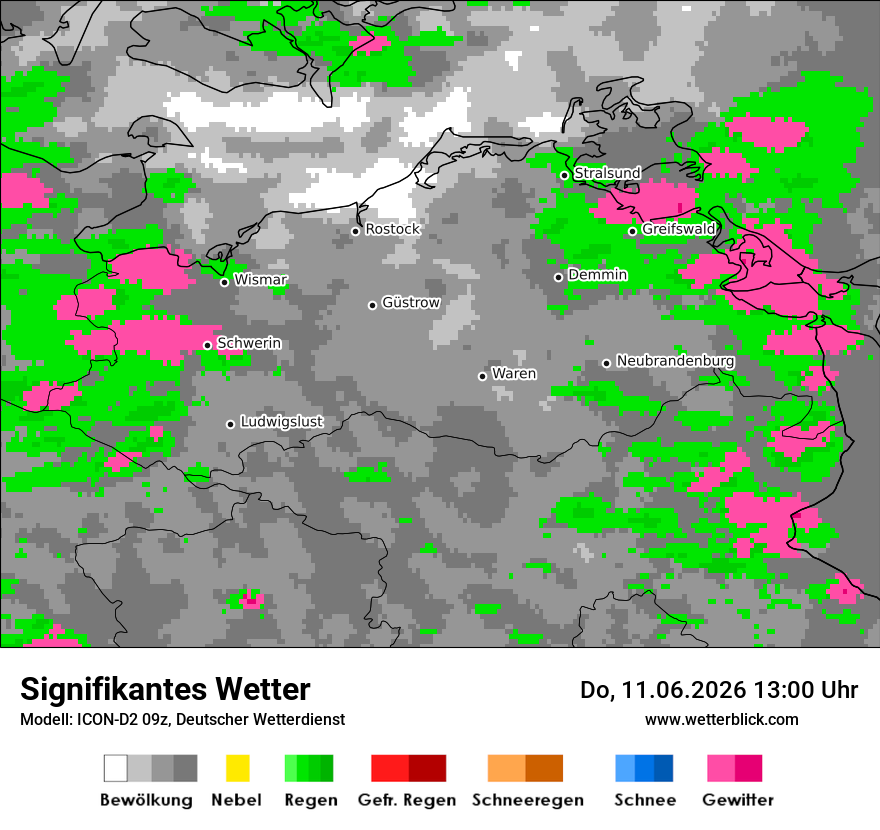Signifikantes Wetter
