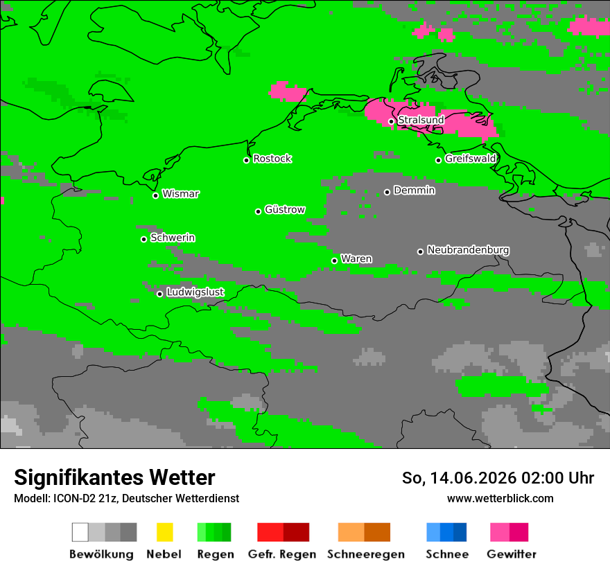 Signifikantes Wetter