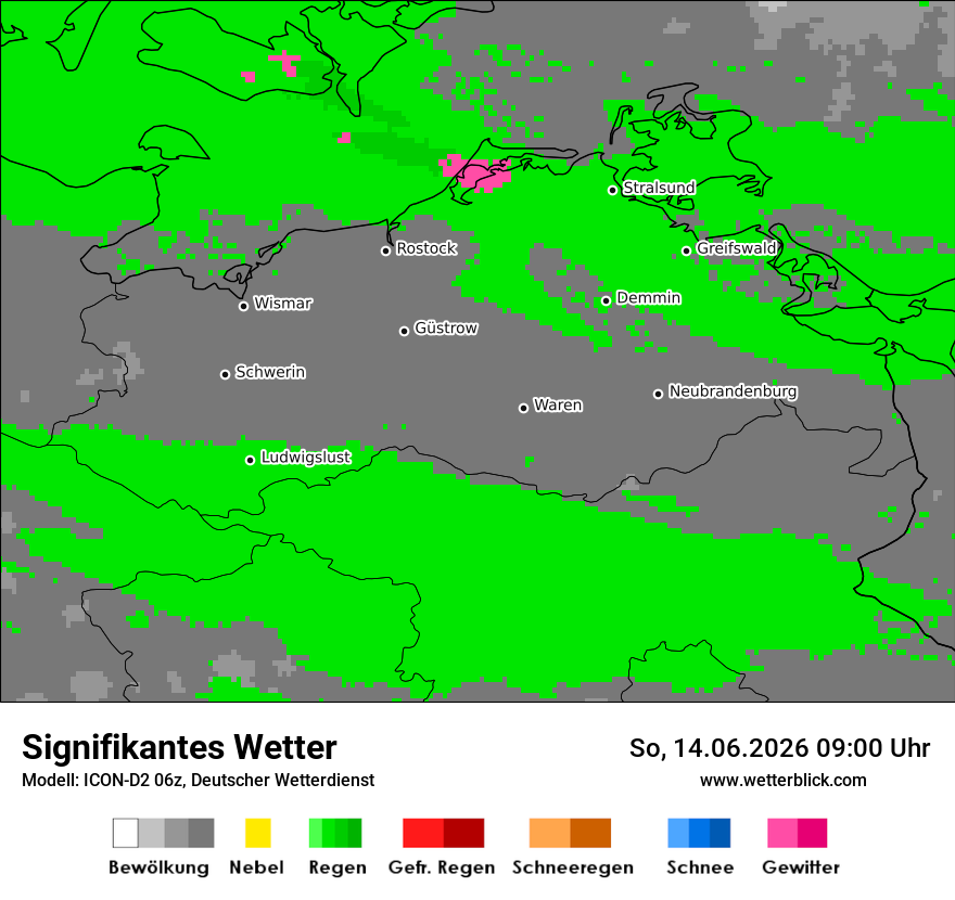 Signifikantes Wetter