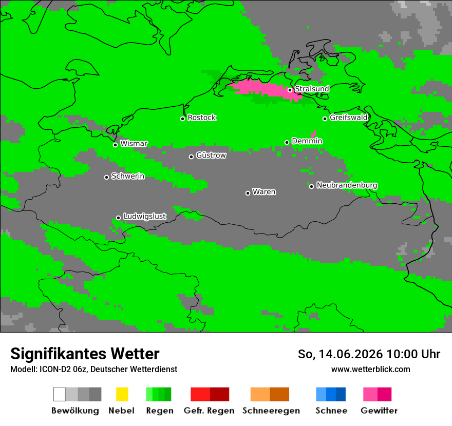Signifikantes Wetter