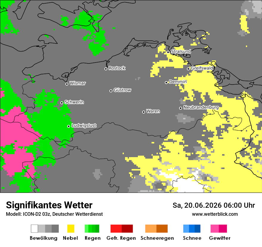 Signifikantes Wetter