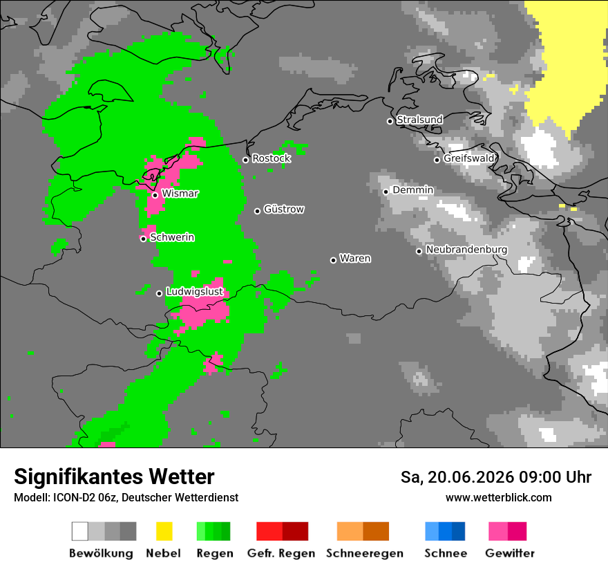 Signifikantes Wetter