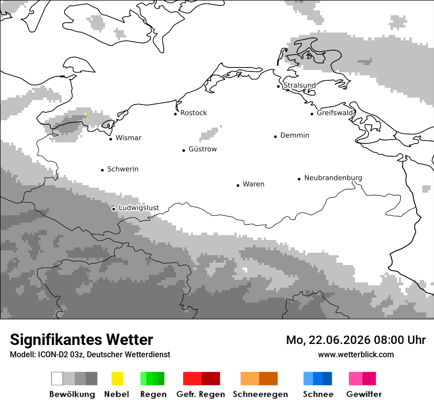 Signifikantes Wetter