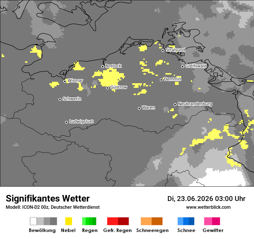 Signifikantes Wetter