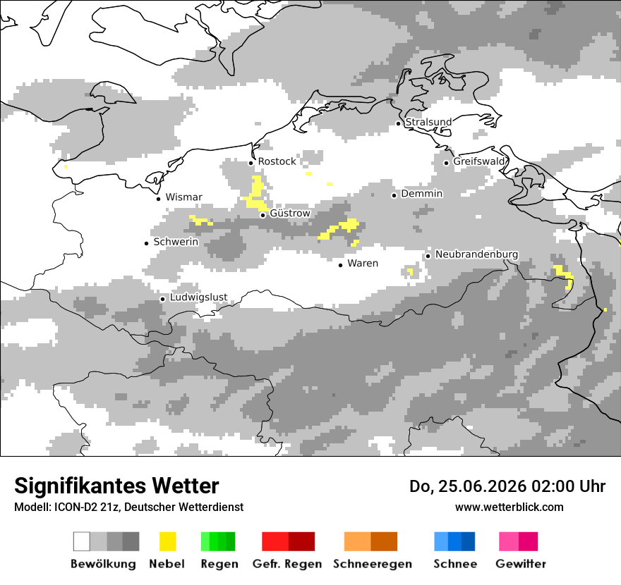 Signifikantes Wetter
