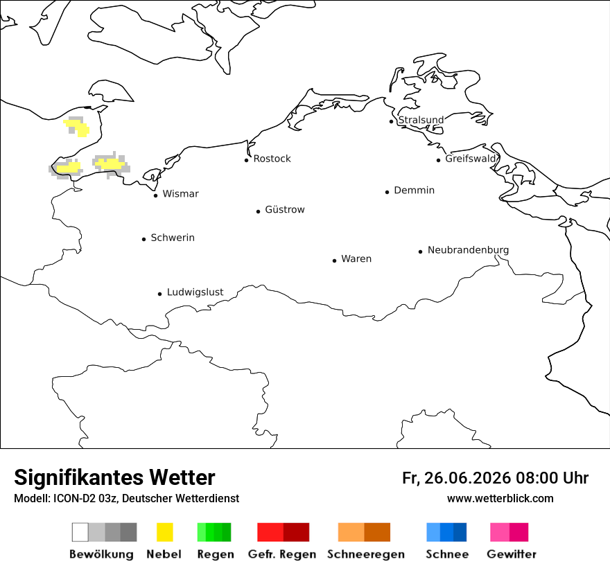 Signifikantes Wetter
