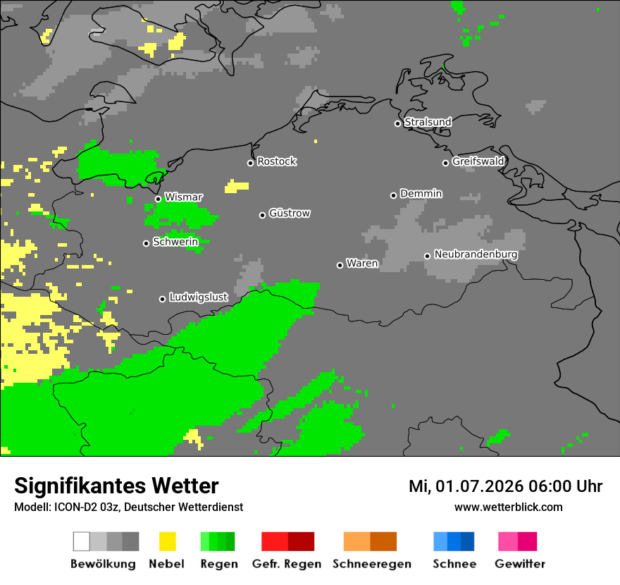 Signifikantes Wetter