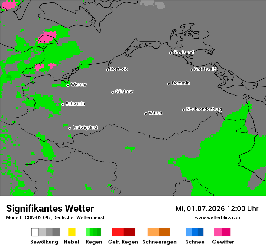 Signifikantes Wetter