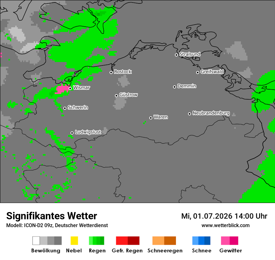 Signifikantes Wetter