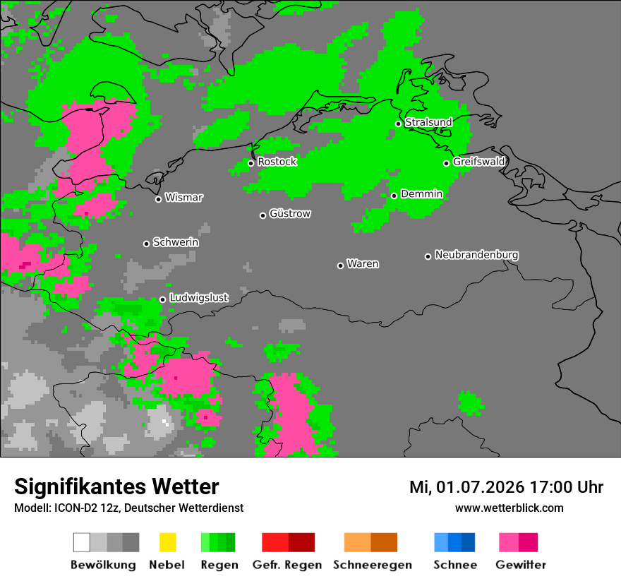 Signifikantes Wetter