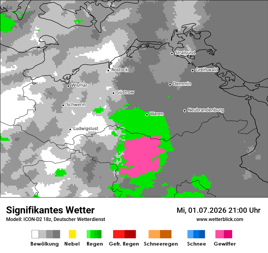 Signifikantes Wetter