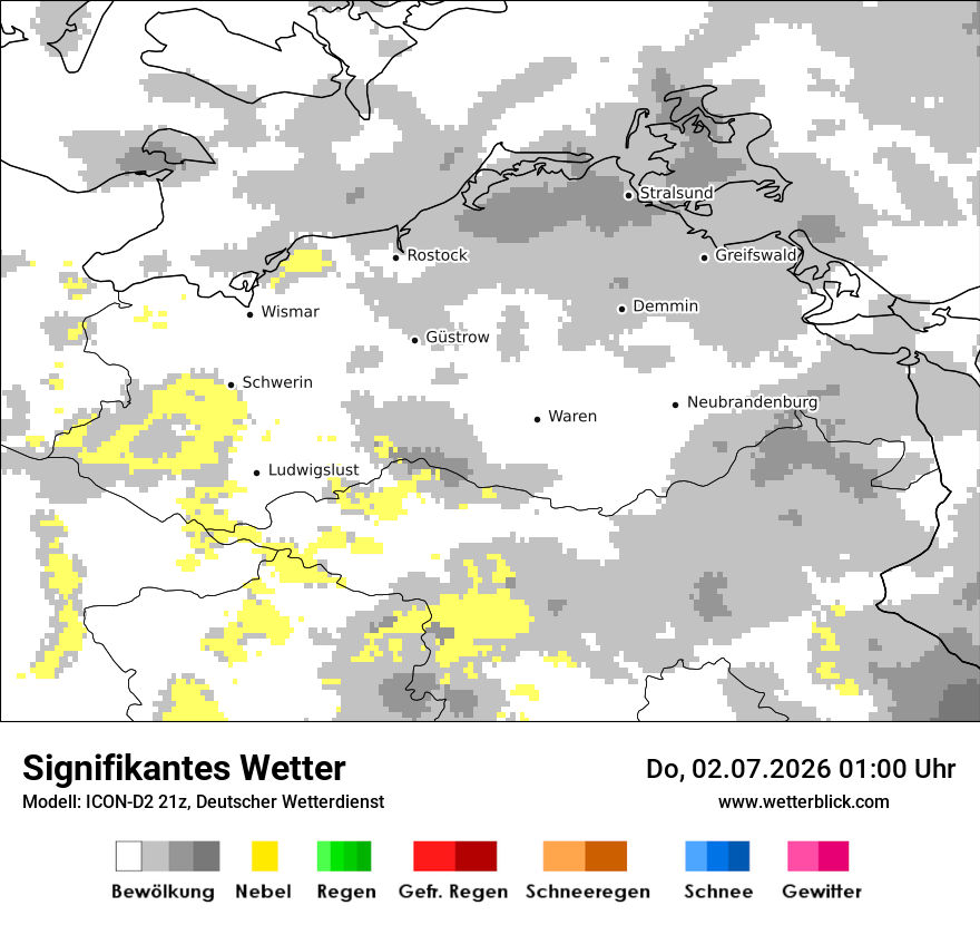 Signifikantes Wetter