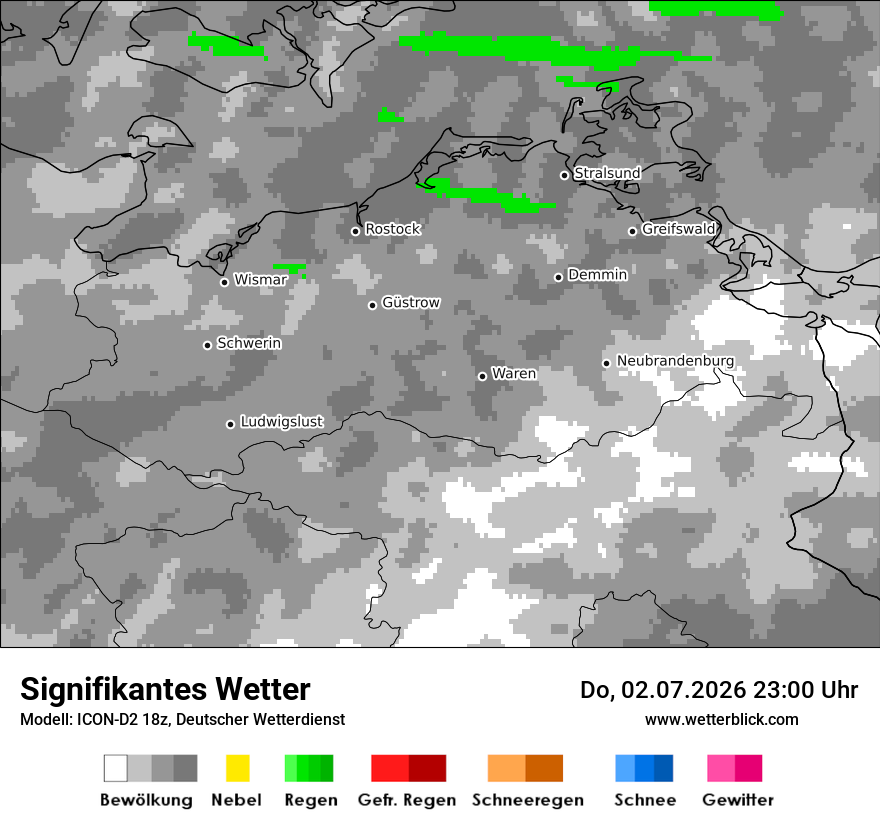 Signifikantes Wetter