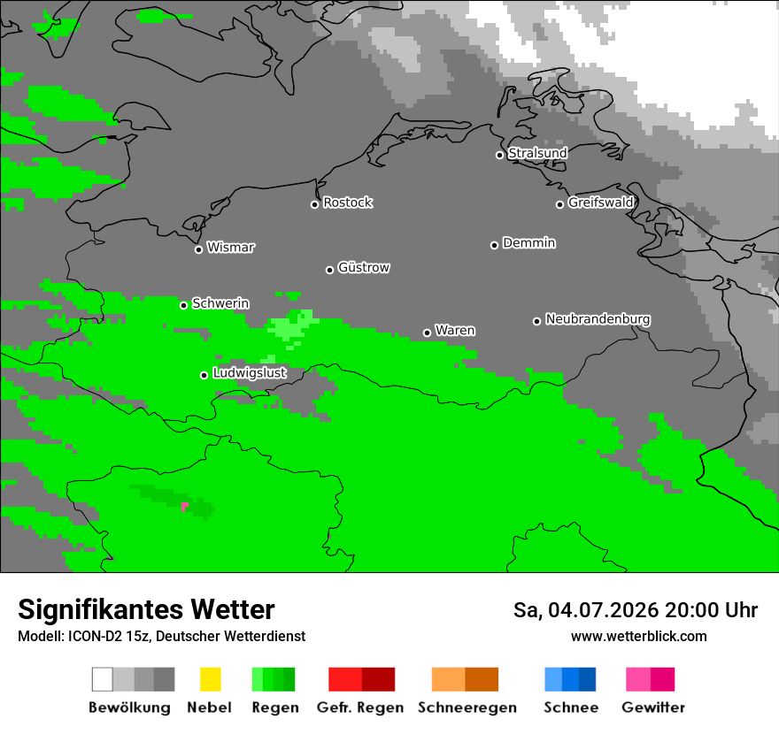 Signifikantes Wetter