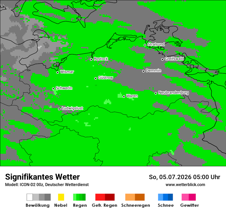 Signifikantes Wetter