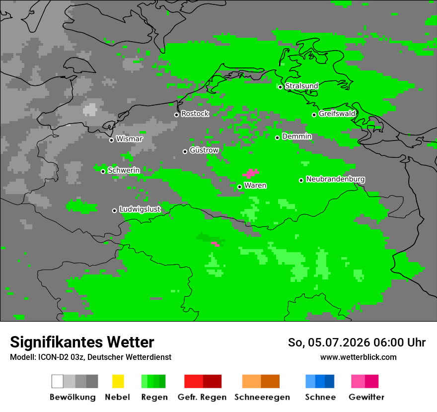 Signifikantes Wetter