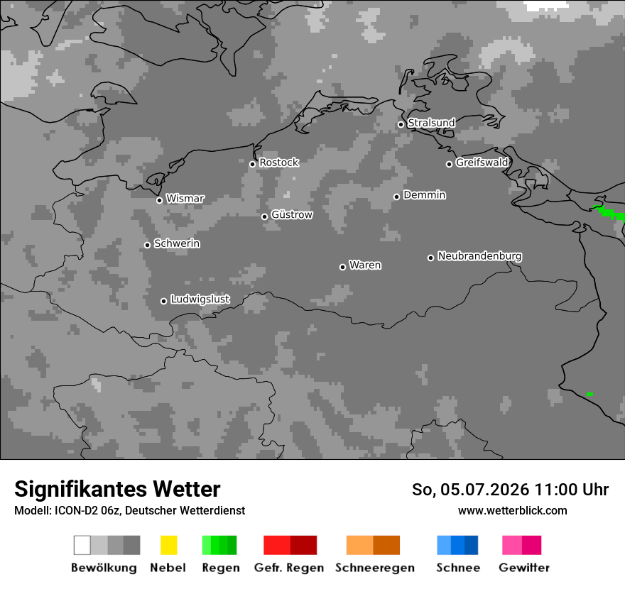 Signifikantes Wetter