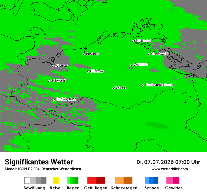 Signifikantes Wetter