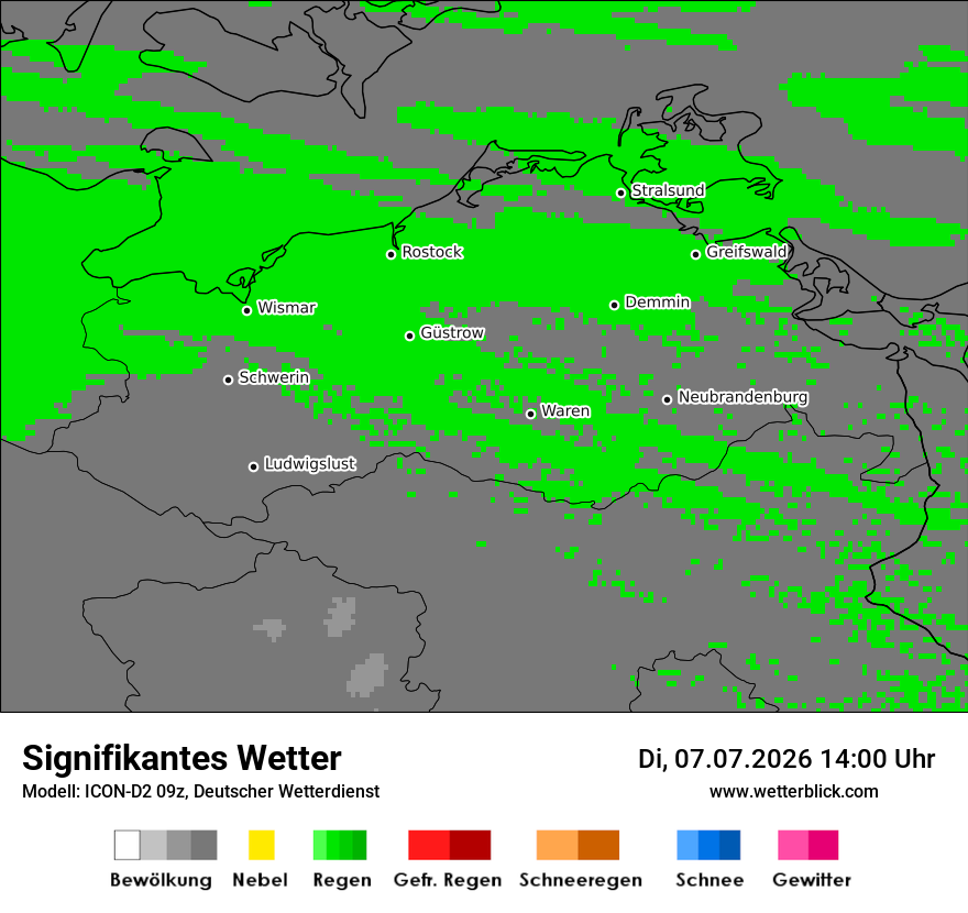 Signifikantes Wetter