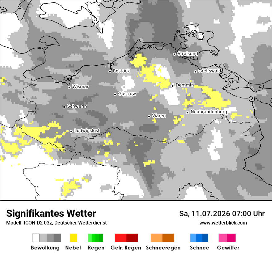 Signifikantes Wetter