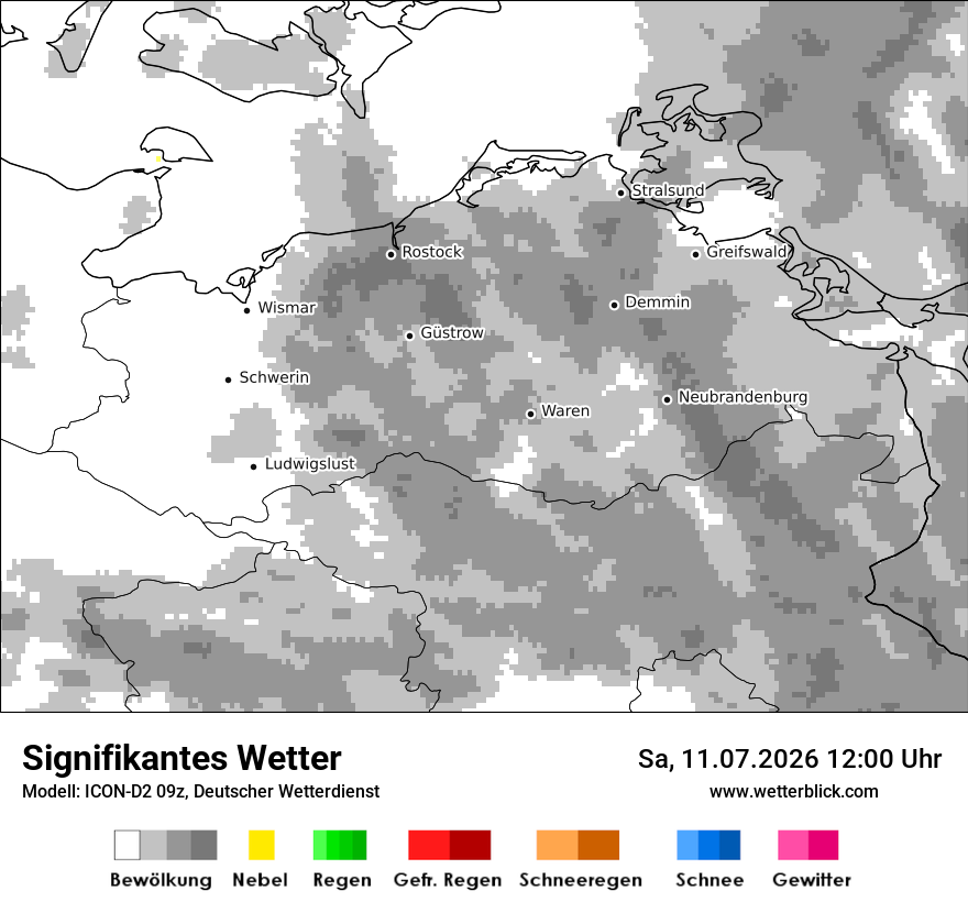 Signifikantes Wetter