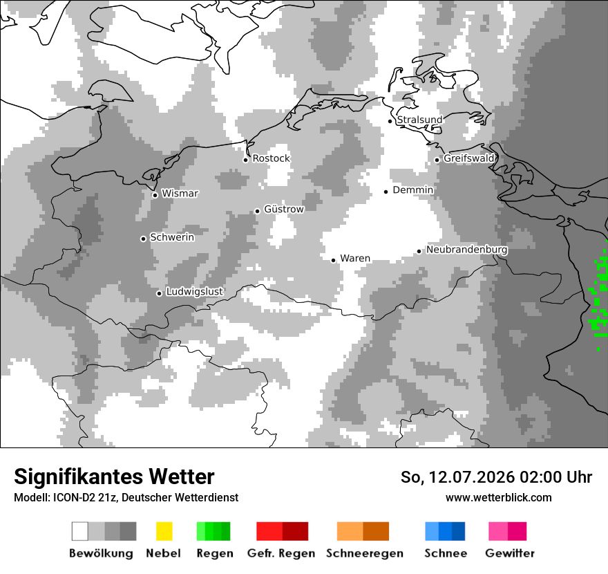 Signifikantes Wetter