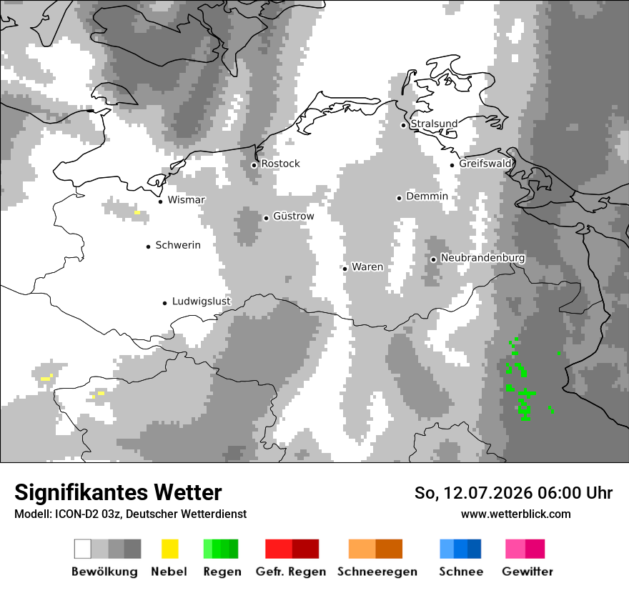 Signifikantes Wetter